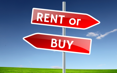 Rent vs. Buy: The Numbers and Rationale